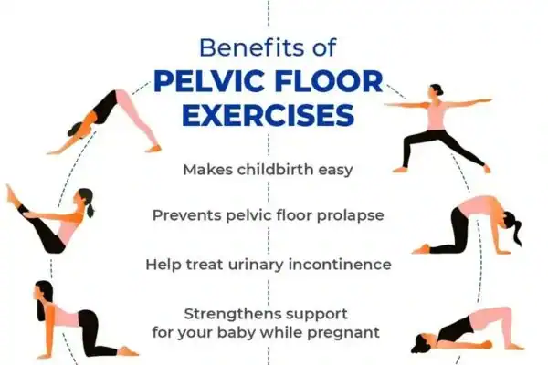 Pelvic Floor Exercises with faecal incontinence Greenock
